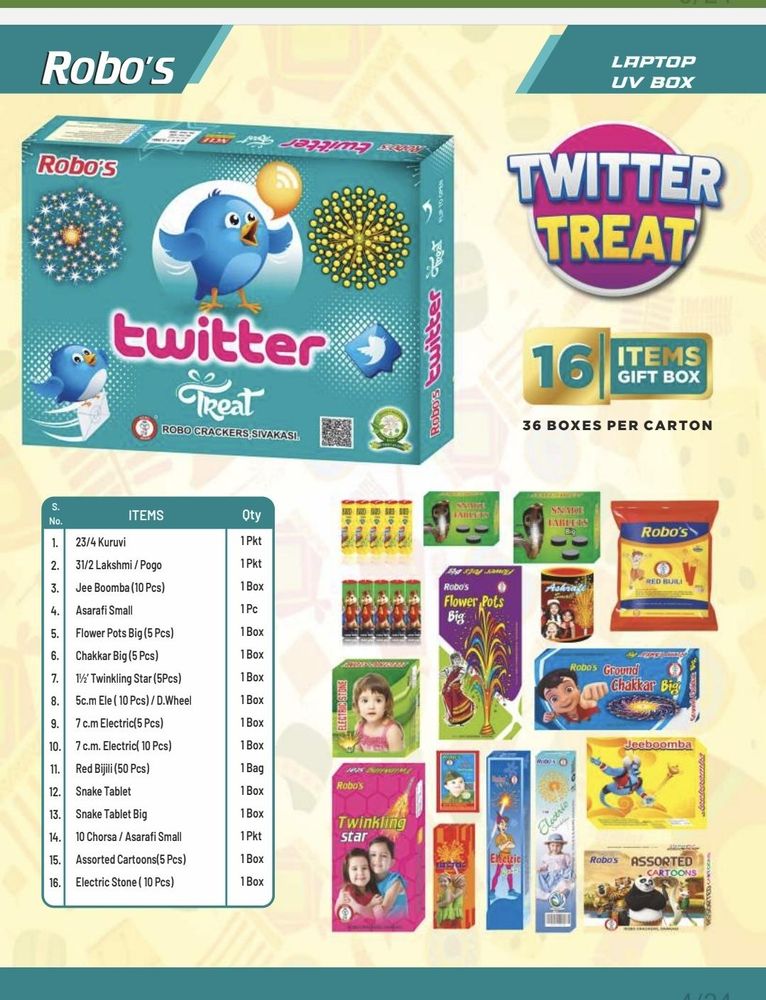 Twitter 16 items Twitter 16 items