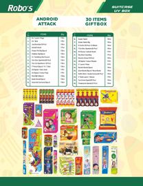 Android      (30 Items)