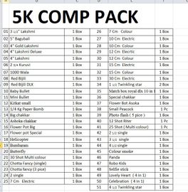 Rs.5,000 - Hulk Pack