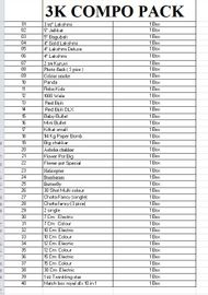 Rs.3,000 - Captain America