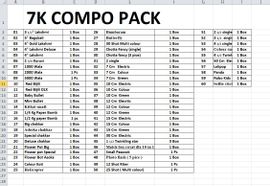 Rs.7,000 - Iron Man Pack